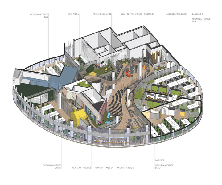 國外軟件公司辦公室裝修案例 國外軟件公司辦公室裝修案例