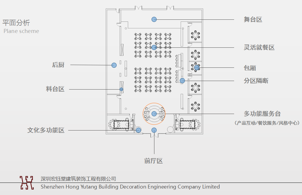 鄭州橡果綠色有機(jī)餐廳平面功能分析圖 鄭州橡果綠色有機(jī)餐廳平面功能分析圖